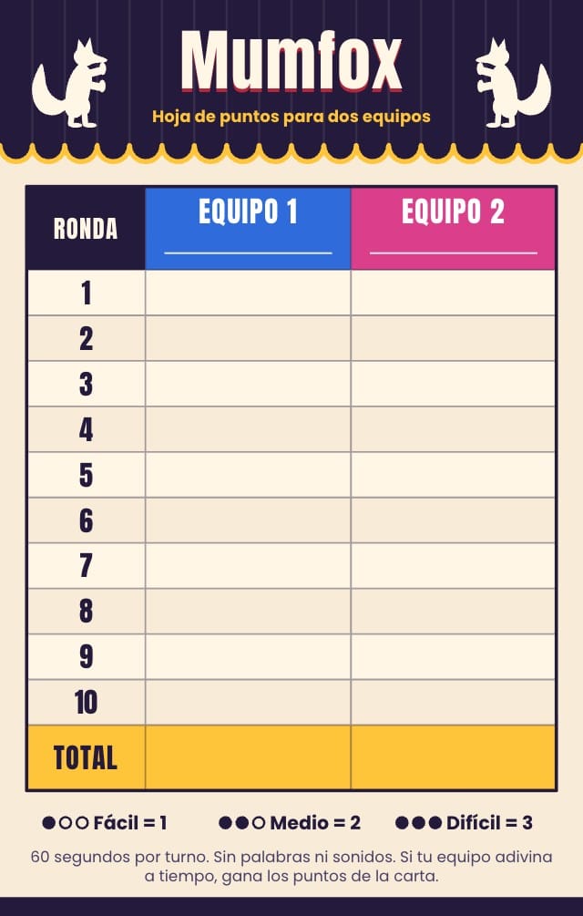 Juego de mímica para imprimir: Mumfox, hoja de puntos 1