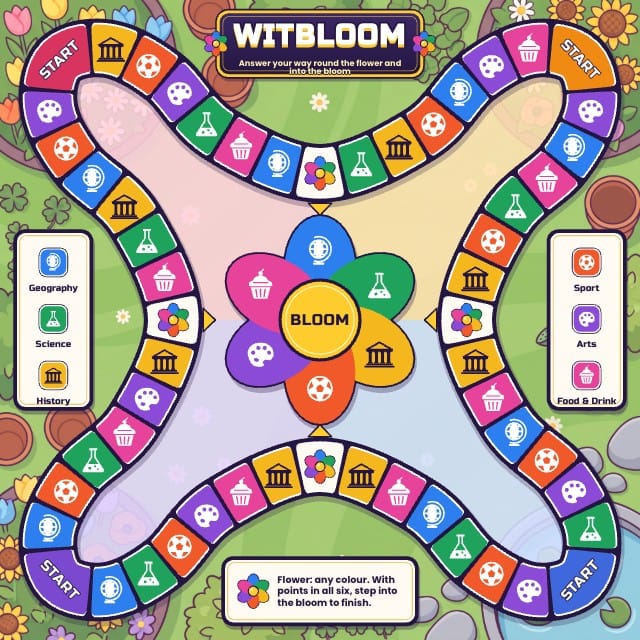 Witbloom Trivia Game Template preview