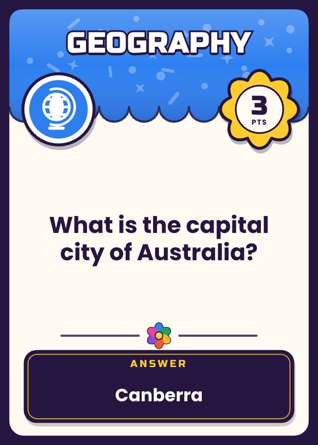 Witbloom Trivia Game Template card 1