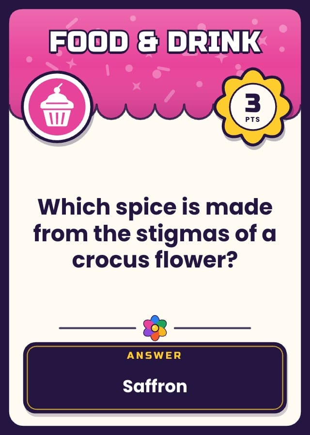 Witbloom Trivia Game Template card 2
