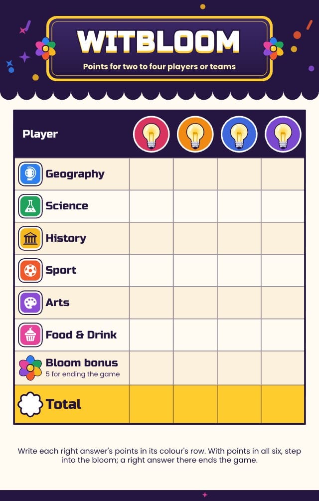 Witbloom Trivia Game Template score pad design 1