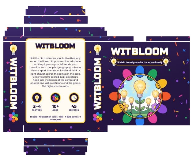 Witbloom Trivia Game Template box design 1