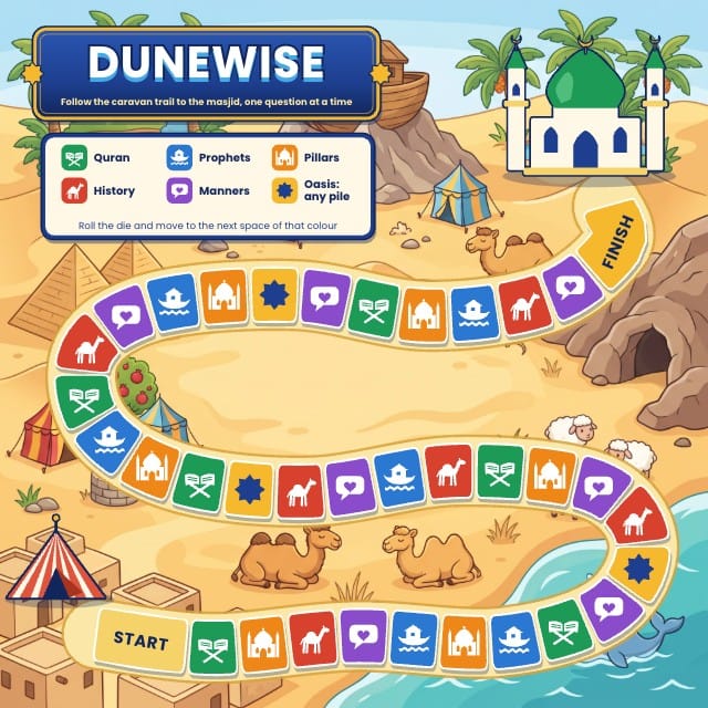 Dunewise Islamic Quiz Game Template preview