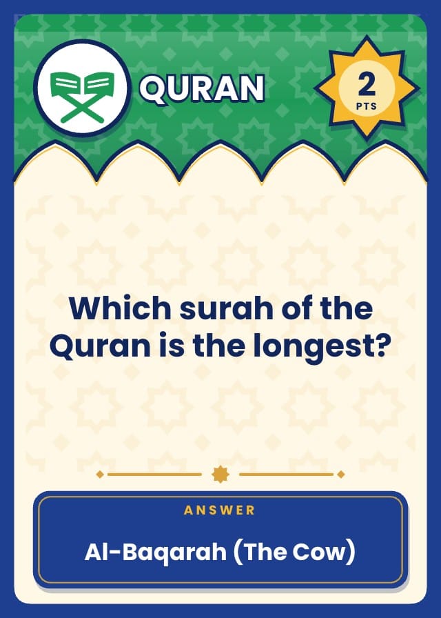 Dunewise Islamic Quiz Game Template card 1