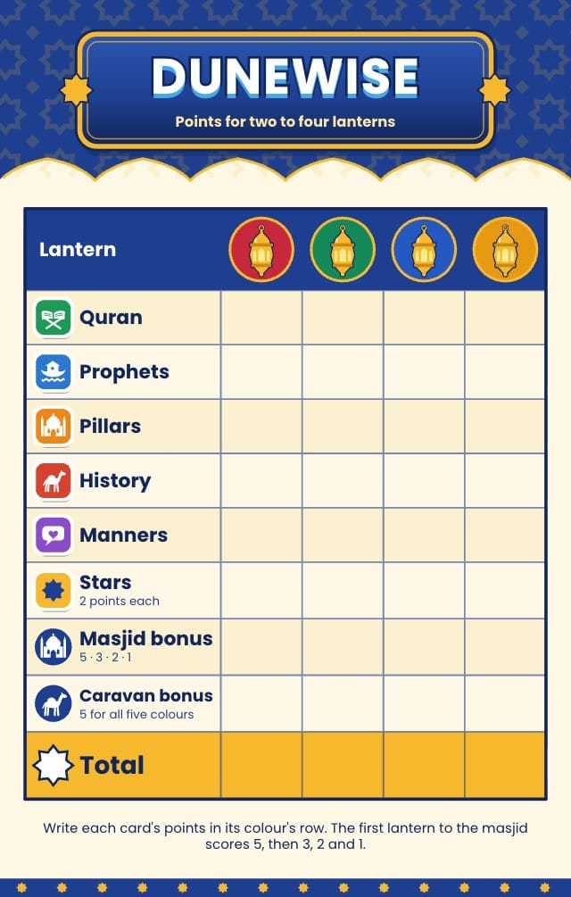Dunewise Islamic Quiz Game Template score pad design 1