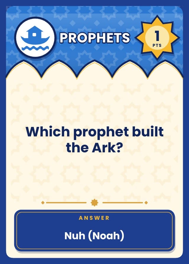 Dunewise Islamic Quiz Game Template card design 6