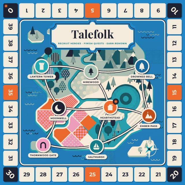 Talefolk Board Game Prototype Template preview