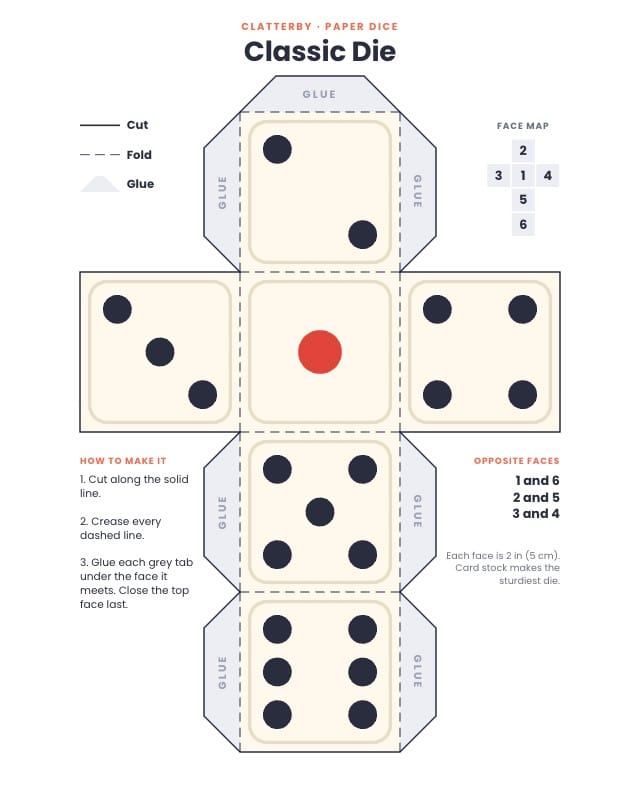 Clatterby Printable Paper Dice Template design 2
