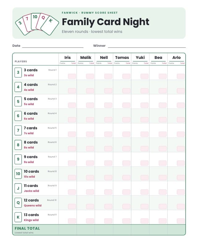 Fanwick Rummy Score Sheet Template preview