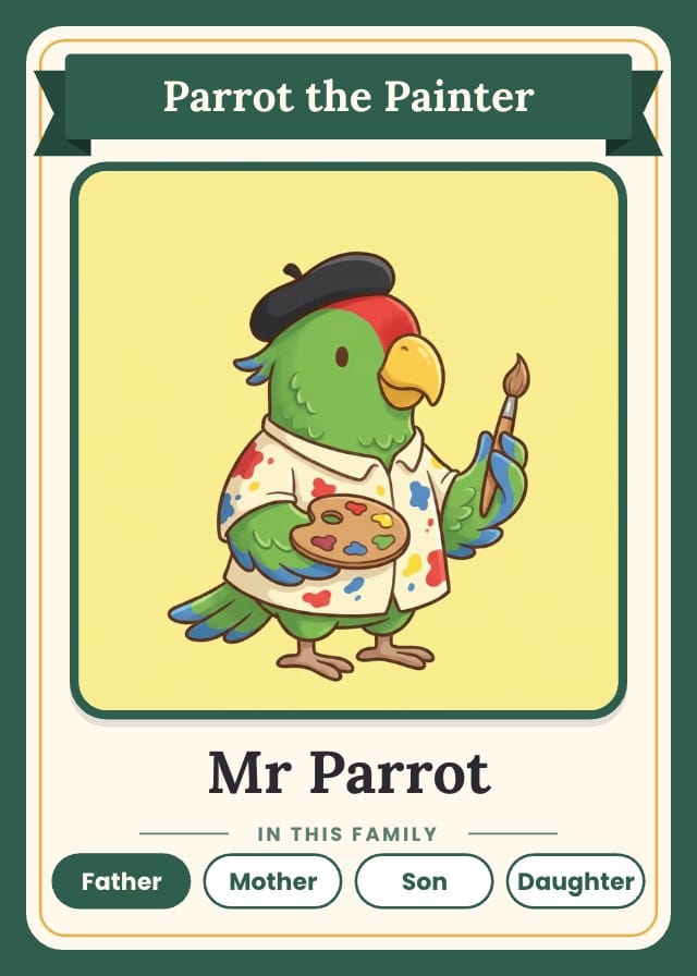 Burrowby Printable Happy Families Card Game Template design 7