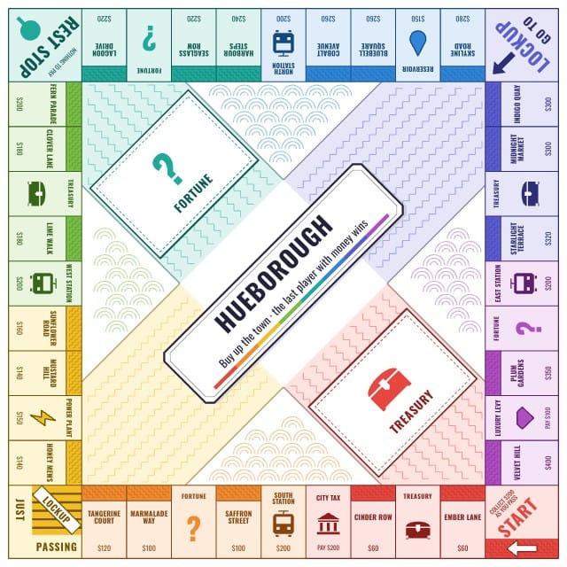 Hueborough Make Your Own Board Game Template preview
