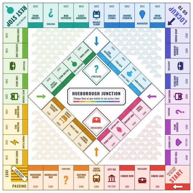 Hueborough Make Your Own Board Game Template board design 2