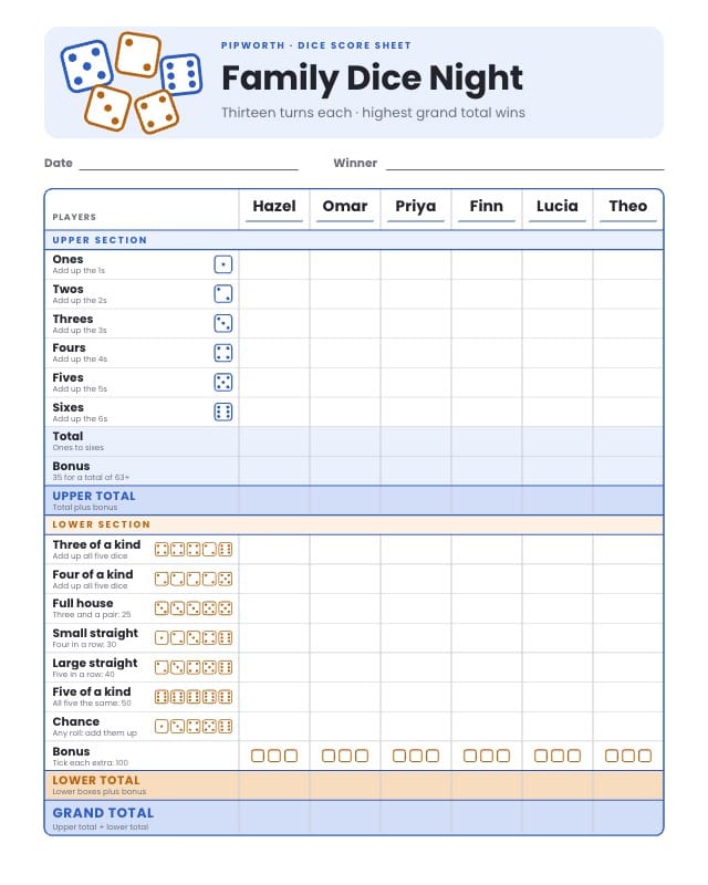 Pipworth Dice Game Score Sheet Template preview