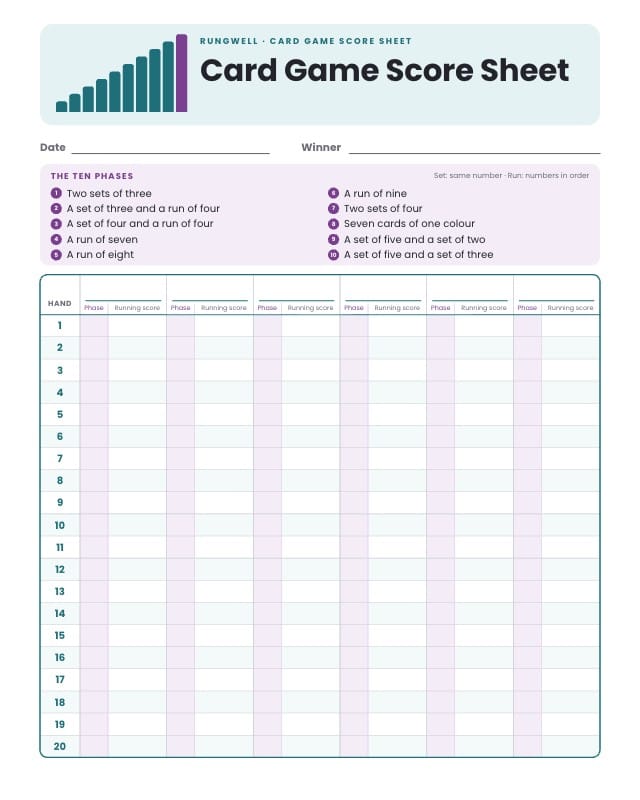 Rungwell Card Game Score Sheet Template design 3