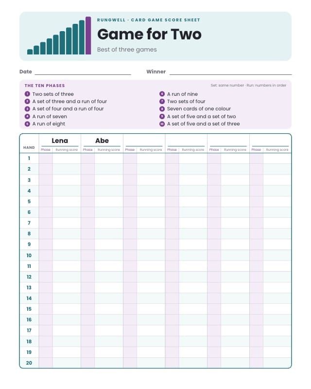 Rungwell Card Game Score Sheet Template design 5