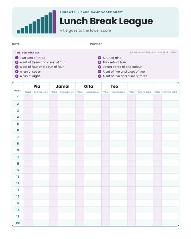 Rungwell Card Game Score Sheet Template design 6