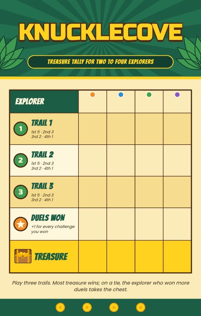 Knucklecove Pirate Board Game Template score pad design 1
