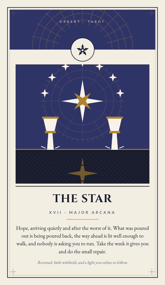 Orrery Tarot and Oracle Card Template preview