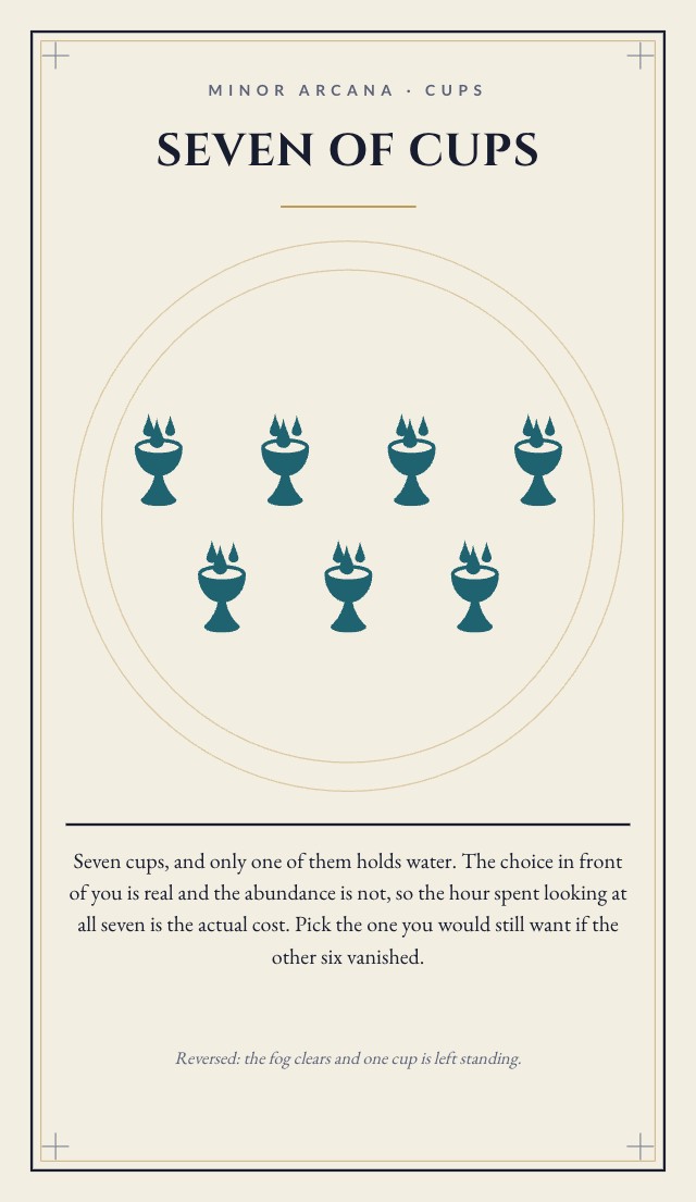 Orrery Tarot and Oracle Card Template design 2