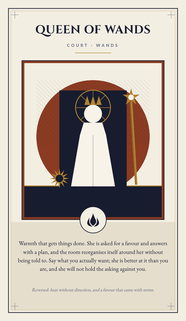 Orrery Tarot and Oracle Card Template design 3