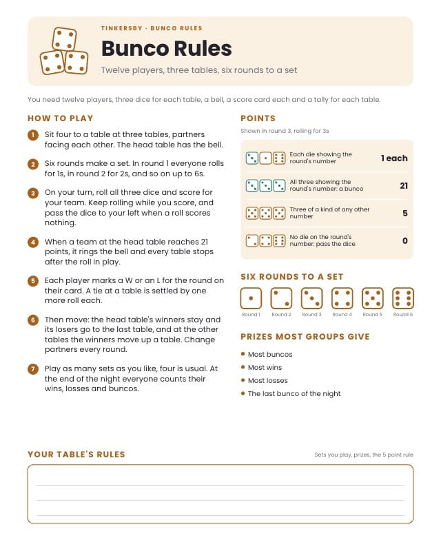Tinkersby Printable Bunco Rules Template preview