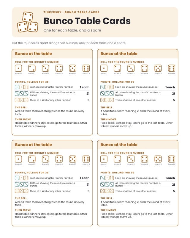 Tinkersby Printable Bunco Rules Template design 2