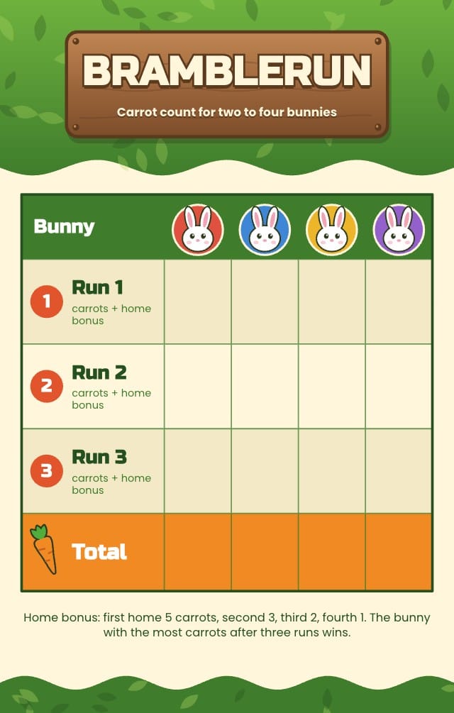 Bramblerun Editable Board Game Template score pad design 1