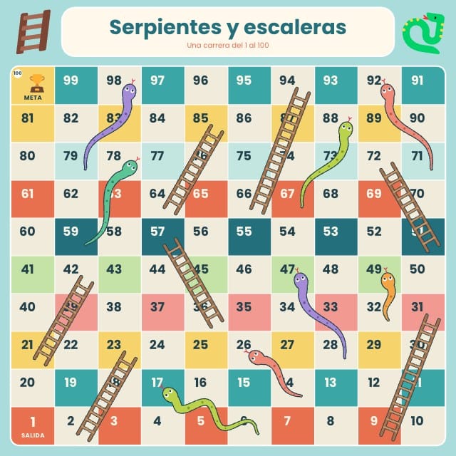 Serpientes y escaleras para imprimir: Ladderlark, diseño 2