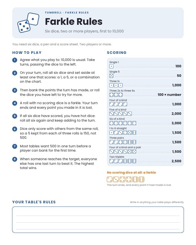 Tumbrell Printable Farkle Rules Template preview